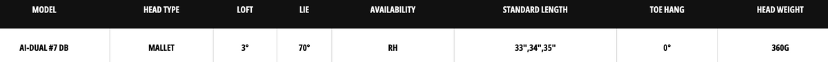 Odyssey Ai-DUAL #7 DB Putter specs
