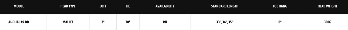 Odyssey Ai-DUAL Double Wide ½ Ball Putter specs