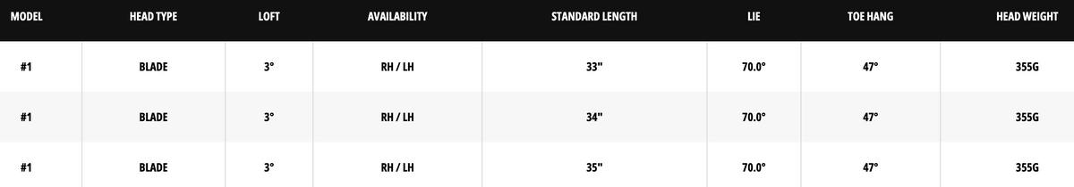 Odyssey Ai-ONE #1 CH Putter specs