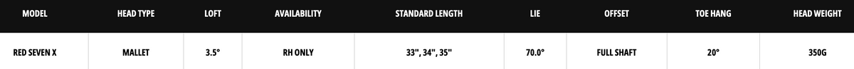 Odyssey Ai-ONE Milled CRUISER One Wide T CH Putter specs