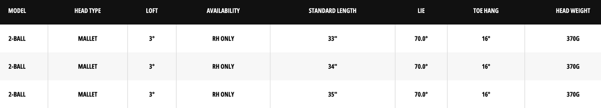 Odyssey Ai-ONE 2-Ball CH Putter specs