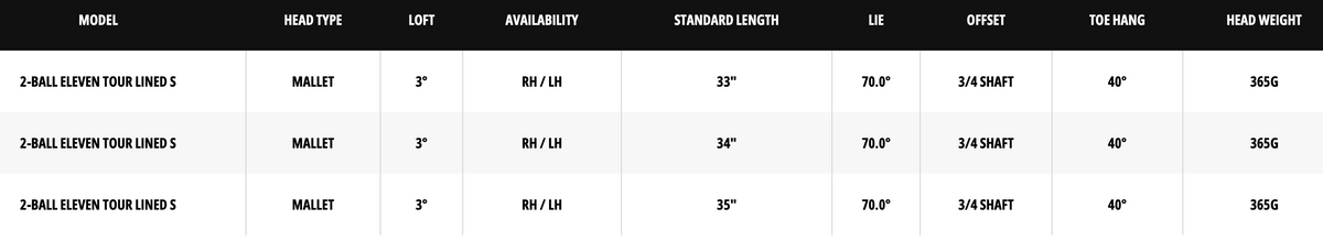 Odyssey 2-Ball Eleven Tour Lined S Putter specs