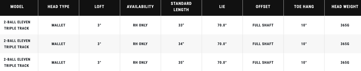 Odyssey 2-Ball Eleven Triple Track Putter specs
