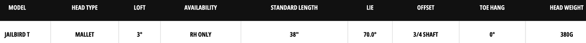 Odyssey Ai-ONE Milled CRUISER Jailbird T Putter specs