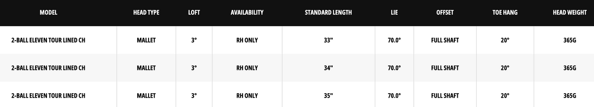 Odyssey 2-Ball Eleven Tour Lined CH Putter specs