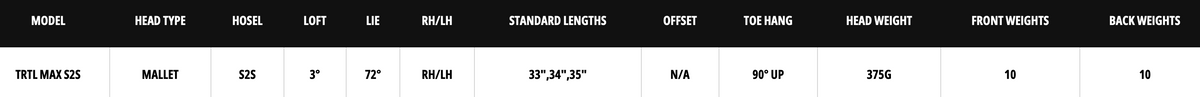Odyssey Square 2 Square TRTL MAX Putter specs